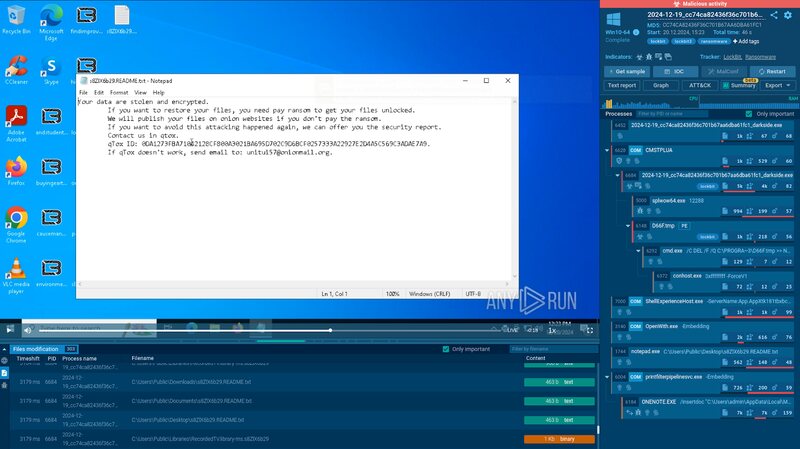 تهدیدات سایبری - گروه vulnerbyte - گروه والنربایت -vulnerbyte group - مهمترین تهدیدات بدافزاری برای سال ۲۰۲۵ - بدافزارهای Lumma ،XWorm ،AsyncRAT ،Remcos و LockBit
