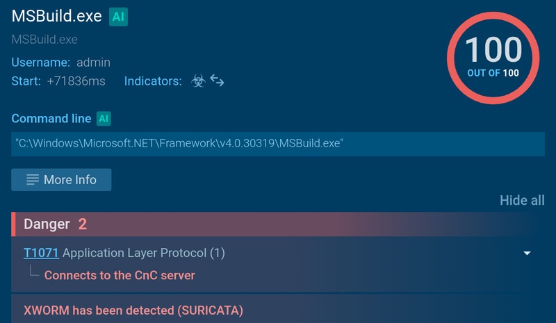 تهدیدات سایبری - گروه vulnerbyte - گروه والنربایت -vulnerbyte group - مهمترین تهدیدات بدافزاری برای سال ۲۰۲۵ - بدافزارهای Lumma ،XWorm ،AsyncRAT ،Remcos و LockBit