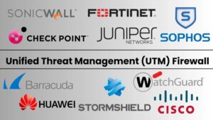 تهدیدات سایبری - گروه vulnerbyte - گروه والنربایت -vulnerbyte group - سیستم مدیریت یکپارچه تهدید - UTM