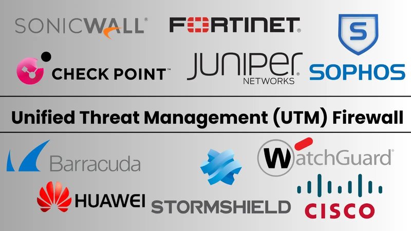 تهدیدات سایبری - گروه vulnerbyte - گروه والنربایت -vulnerbyte group - سیستم مدیریت یکپارچه تهدید - UTM