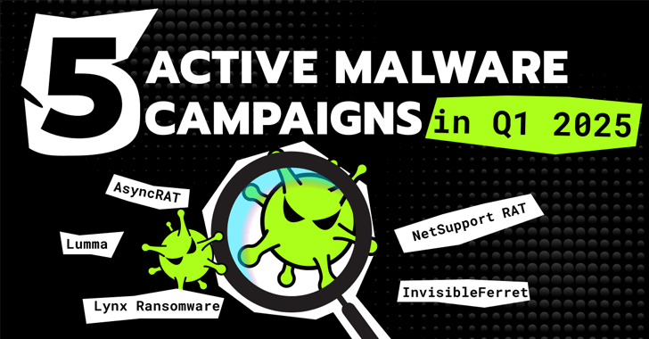 5 Active Malware Campaigns in Q1 2025 گروه والنربایت vulnerbyte