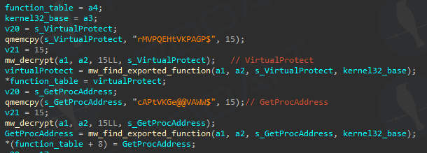 ragnar-loader-overview گروه والنربایت vulnerbyte