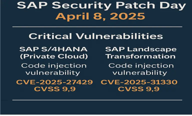 sap-april-2025-patch-day-critical-code-injection-risks گروه والنربایت vulnerbyte