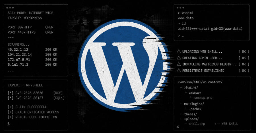 آسیبپذیری wp2shell
